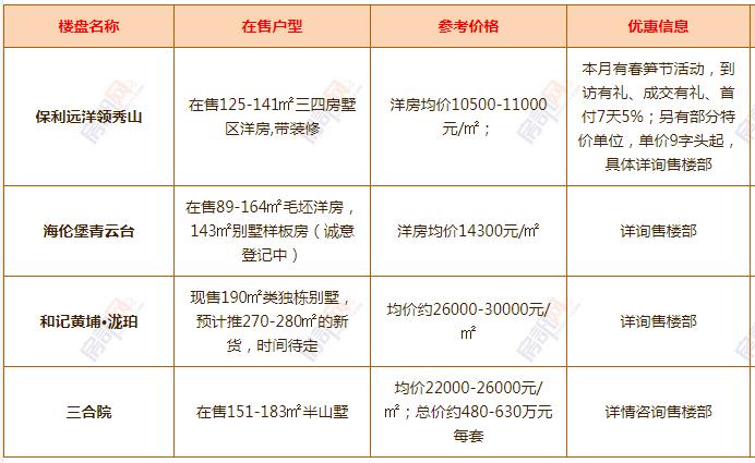 如鸟兽散 第4页