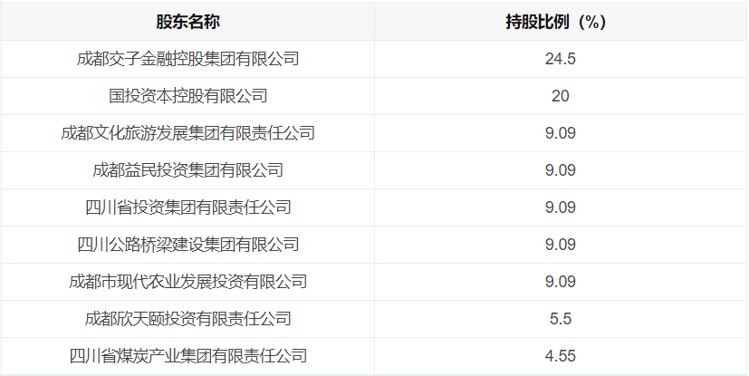 亭亭玉立 第3页