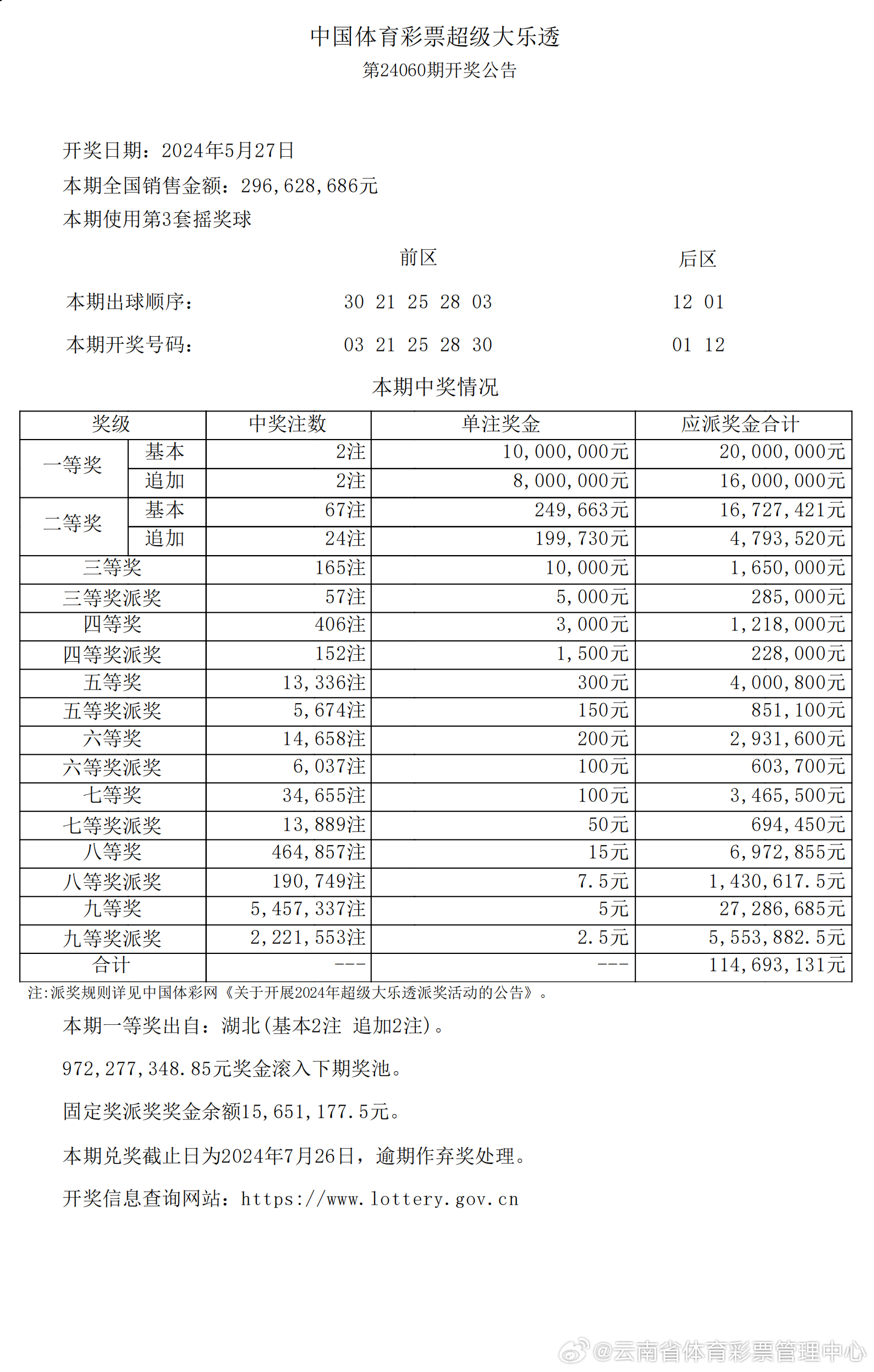 浑水摸鱼 第4页