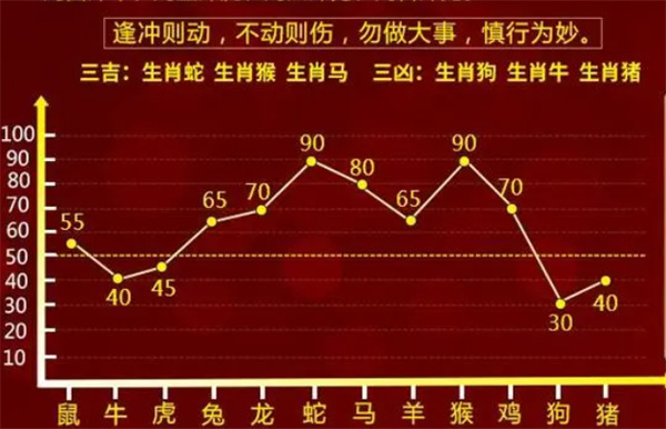 精准一肖一码100准最准一肖_,关于精准预测一肖一码，深入解析与警示