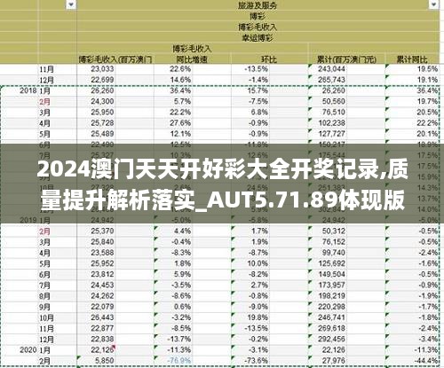 技术咨询 第112页