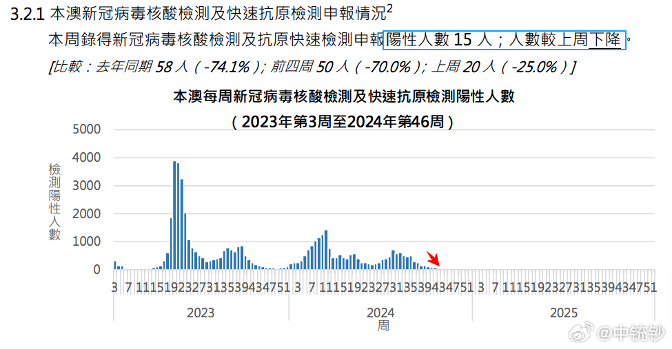 万马奔腾 第3页