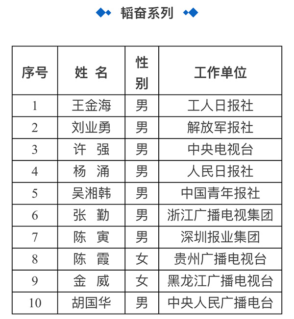 香港二四六开奖结果+开奖记录,香港二四六开奖结果与开奖记录，探索数字背后的故事