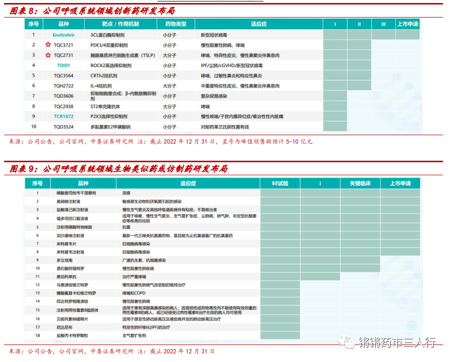 不屈不挠 第3页