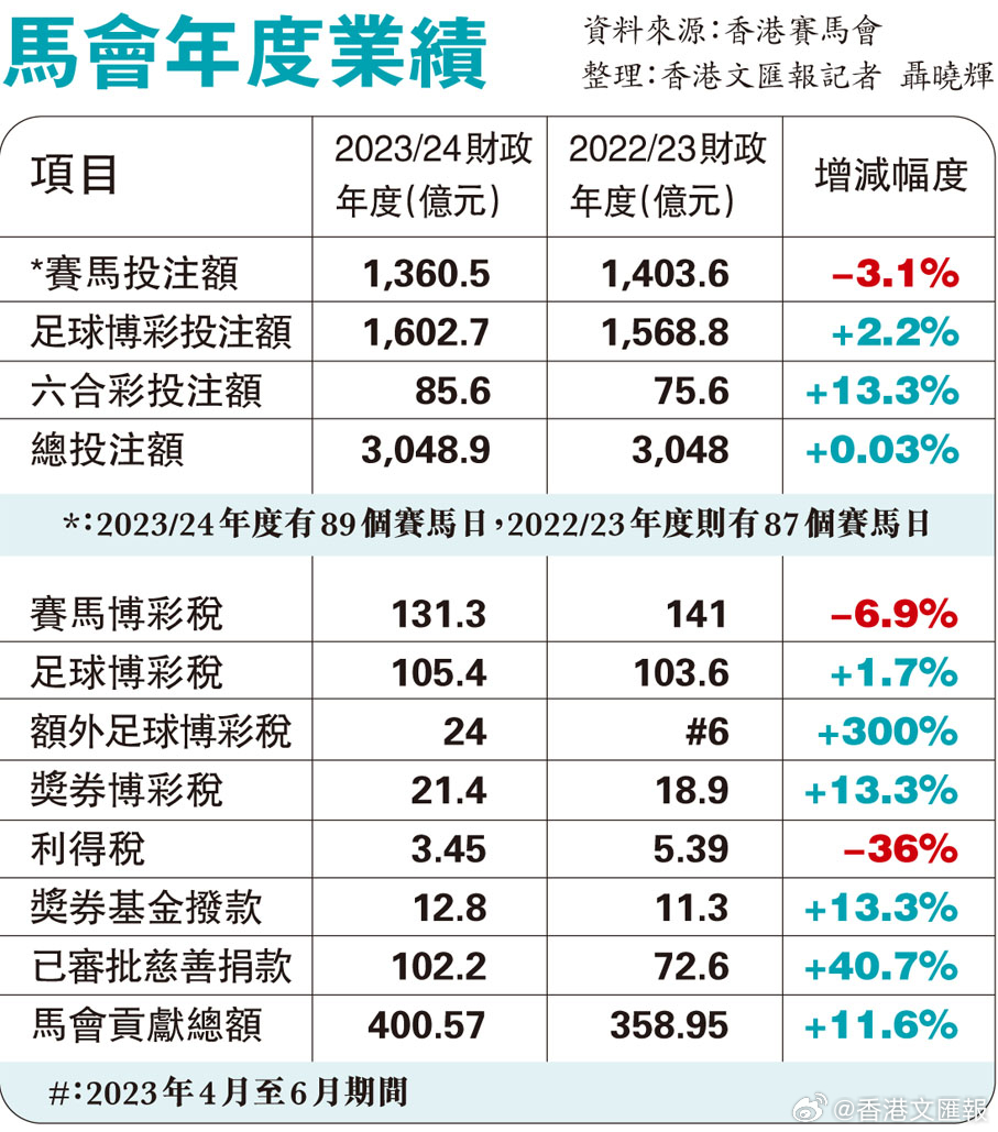 优柔寡断 第3页