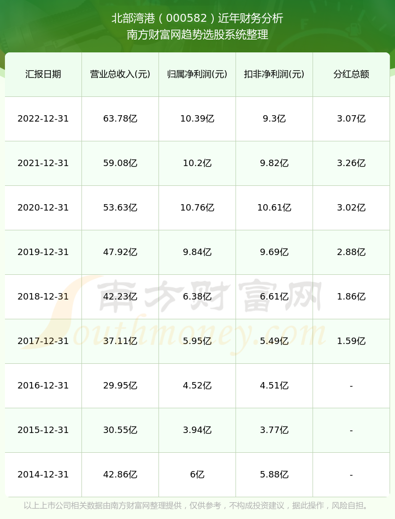 2024香港港六开奖记录,探索香港港六开奖记录，历史、数据与未来展望（2024年视角）