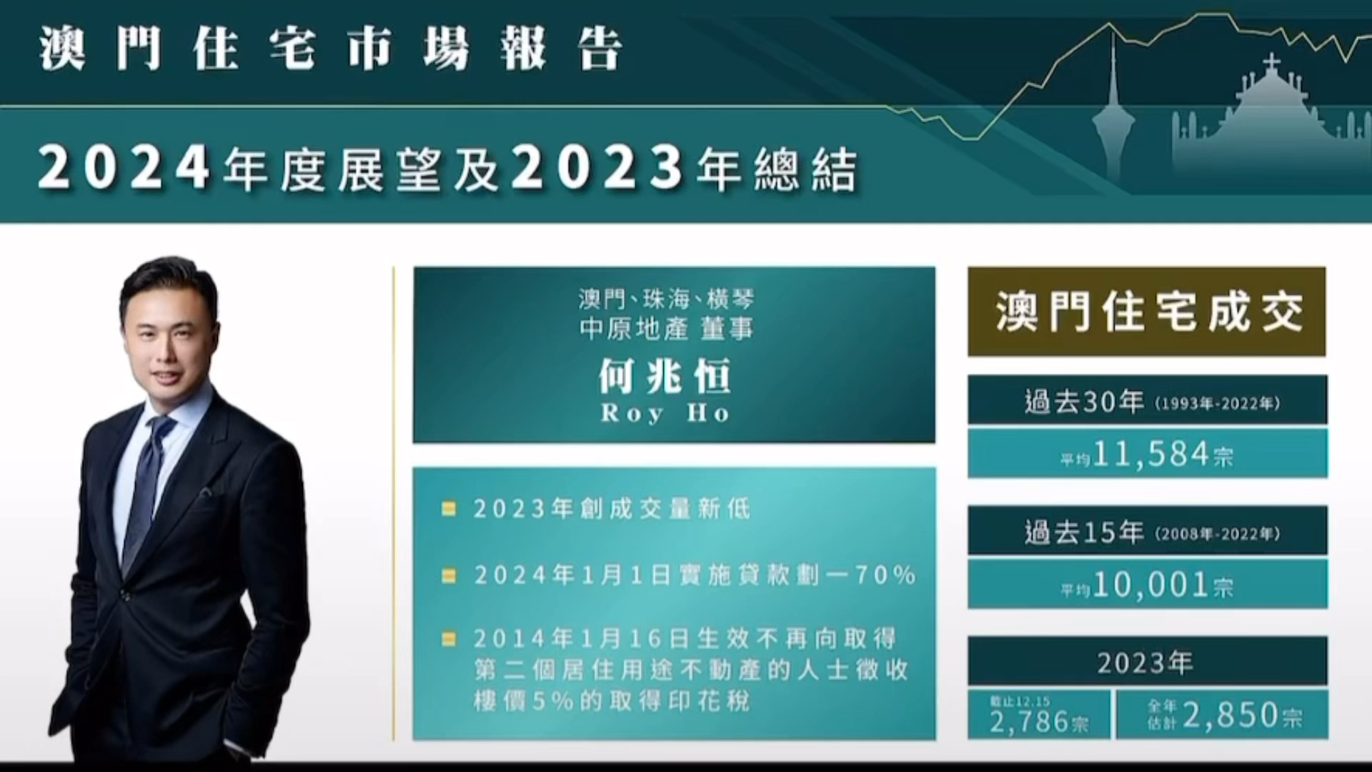 2024澳门挂牌,澳门挂牌新篇章，迎接2024年的全新机遇与挑战