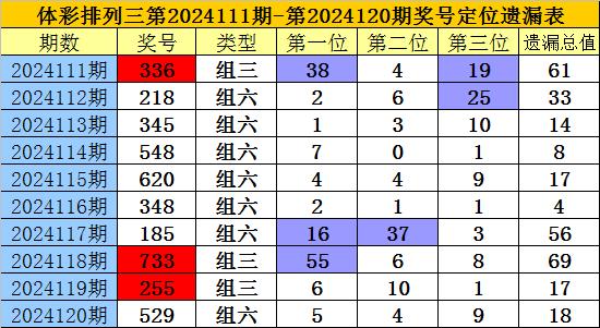 澳门今晚特马开什么号,澳门今晚特马号码预测与解读