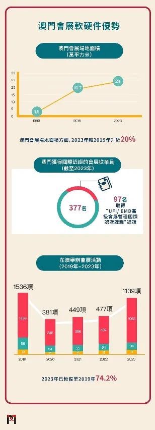 2024澳门传真免费,澳门传真免费，未来的数字通信展望与机遇（2024年）