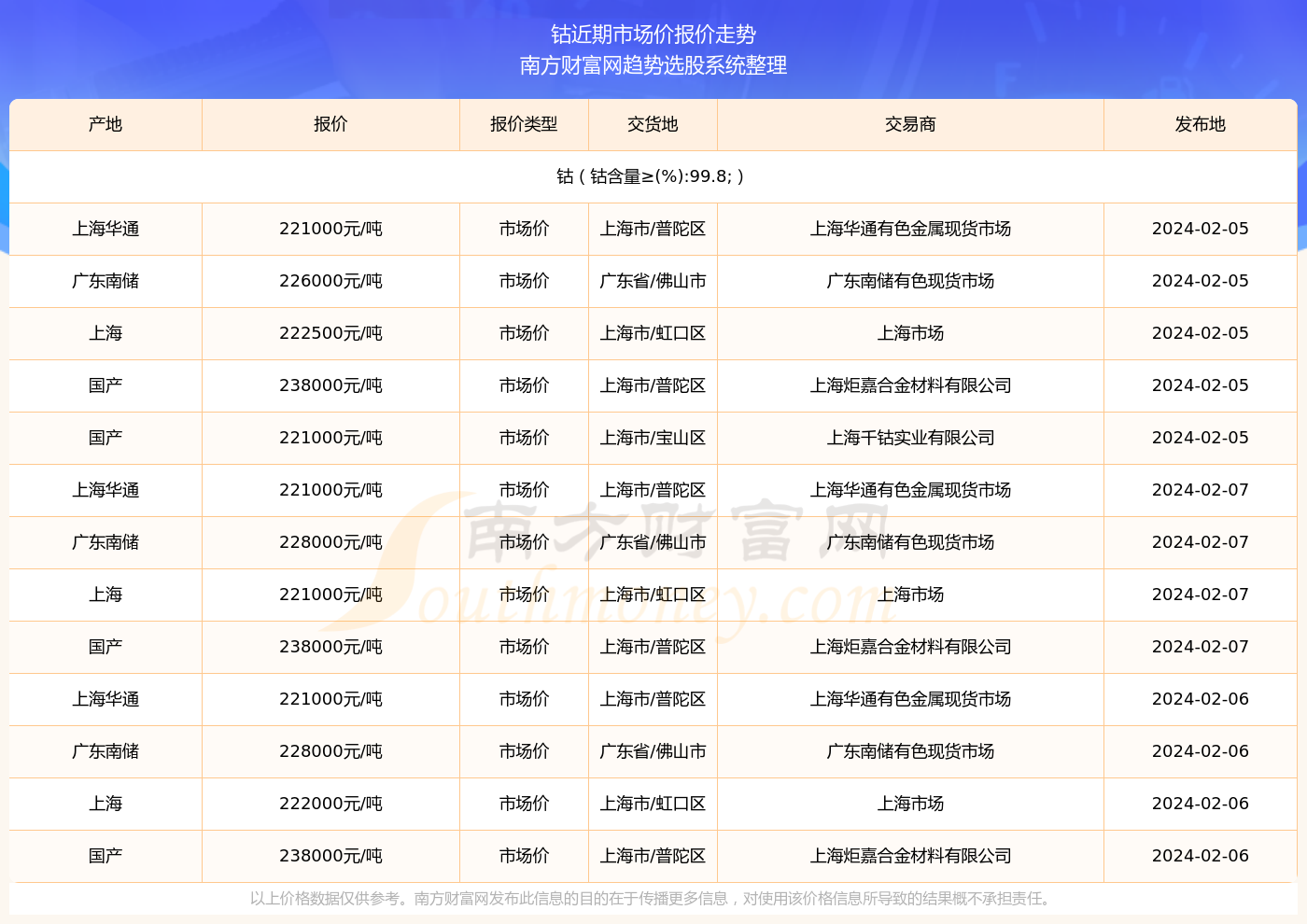 2024年今晚开奖结果查询,揭秘2024年今晚开奖结果查询，彩票背后的秘密与期待