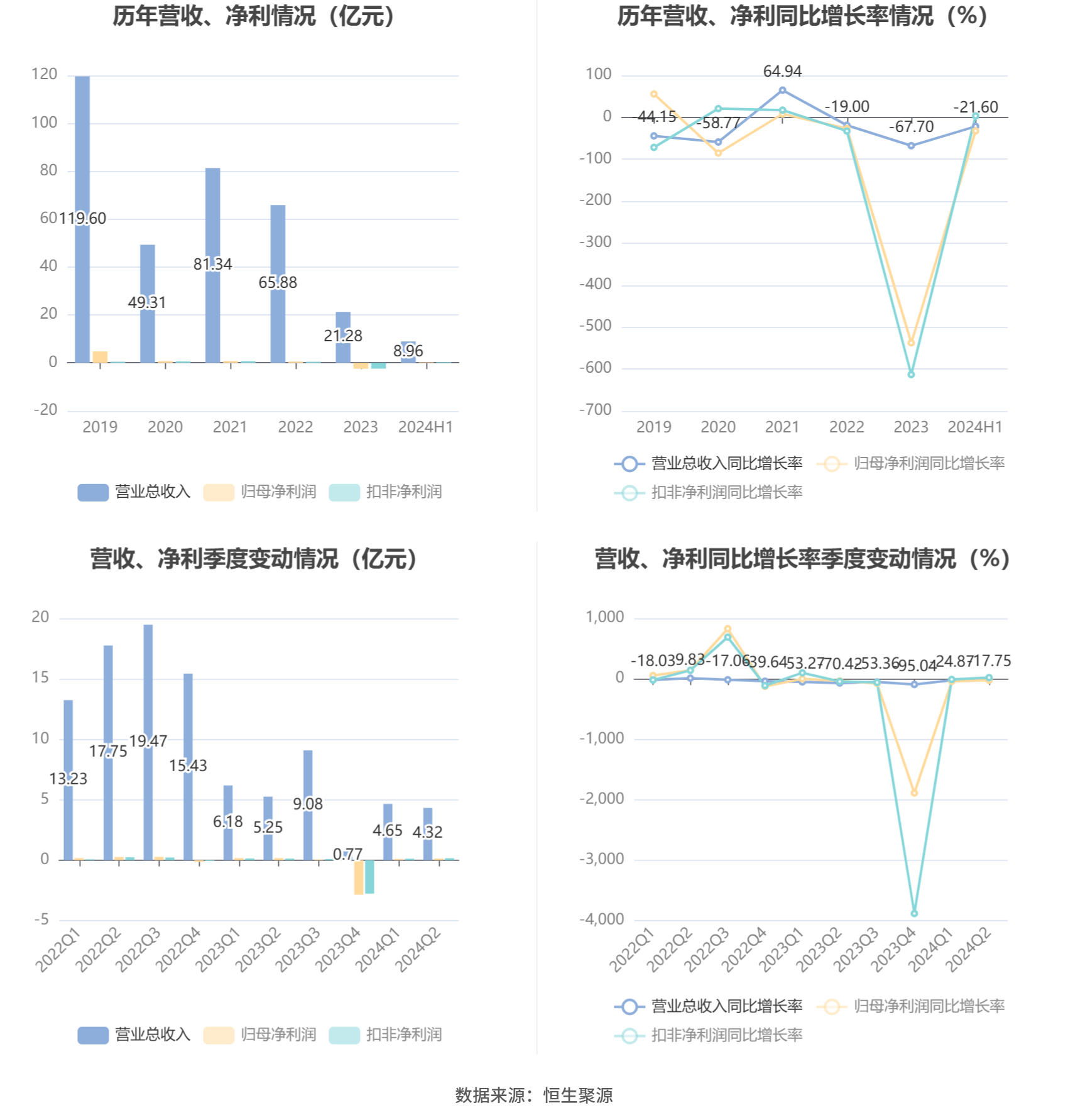 澳门六和彩资料查询2024年免费查询01-32期,澳门六和彩资料查询2024年免费查询，从入门到精通的全方位指南（01-32期）