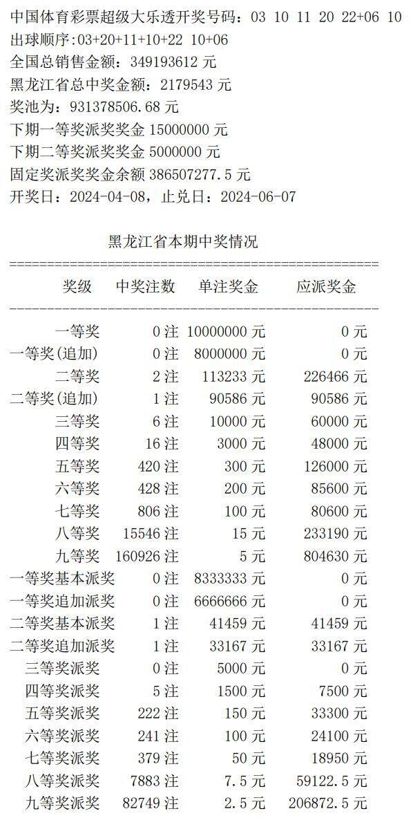 新奥门开奖结果+开奖结果,新奥门开奖结果及开奖结果分析