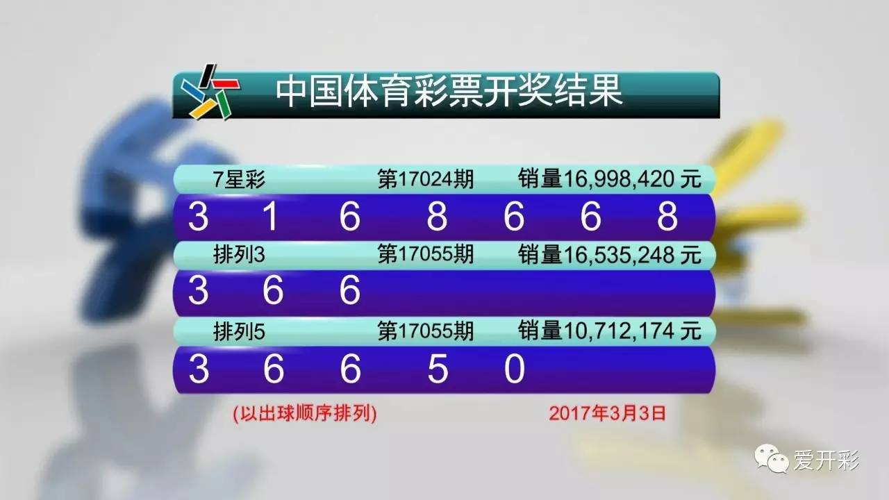 2024澳门正版开奖结果209,探索澳门彩票开奖结果——以2024年某期开奖为例