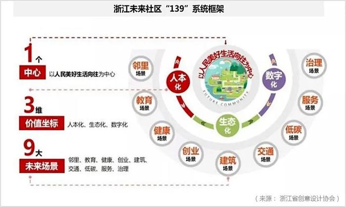 技术咨询 第9页