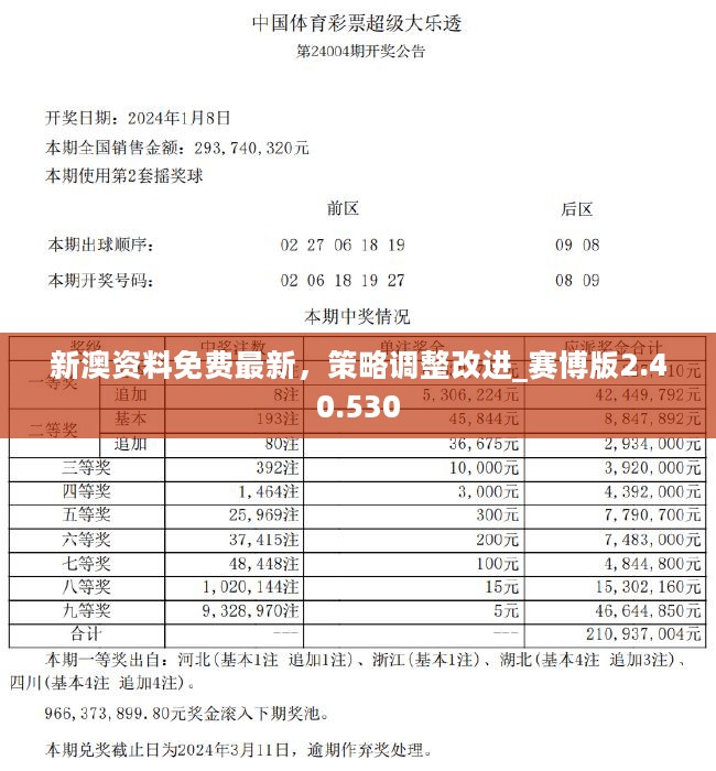 企业文化 第10页