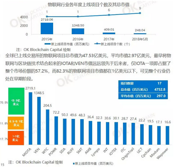 技术咨询 第8页