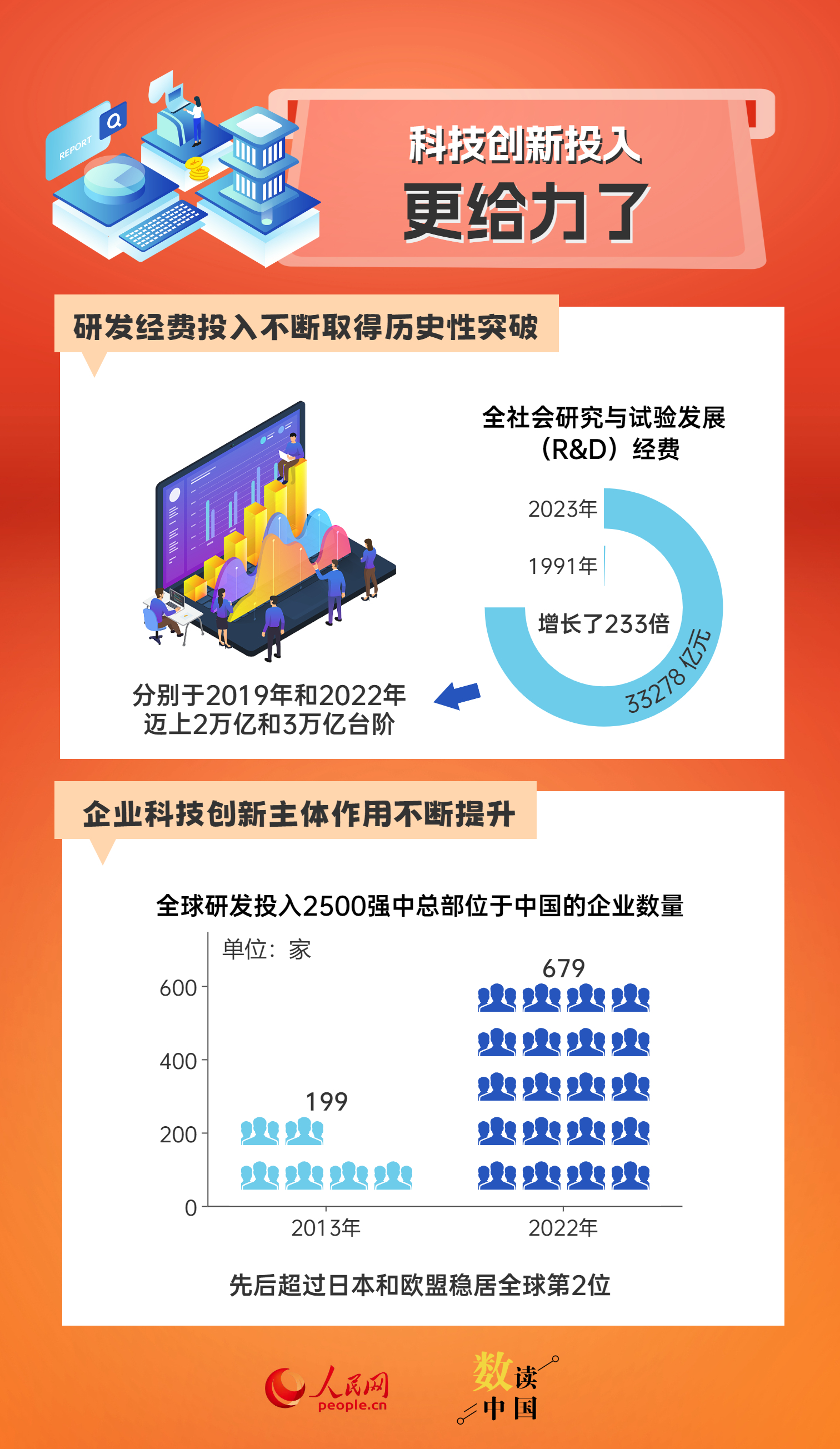 新澳精准资料免费提供510期,新澳精准资料免费提供，探索第510期的价值与奥秘