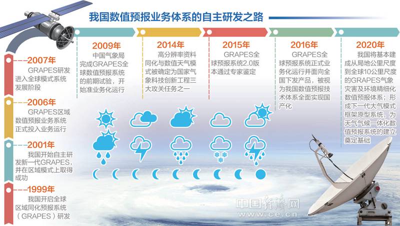 2024一肖一码100精准大全,关于一肖一码与精准预测的研究报告，探索2024年精准预测大全