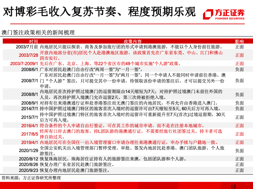 澳门一肖一特100精准免费,澳门一肖一特，揭秘背后的真相与风险警示