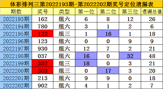 一码一肖100%精准生肖第六,一码一肖，揭秘精准生肖预测背后的秘密与第六感