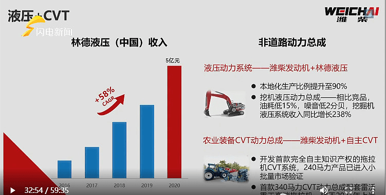 2025年1月 第67页