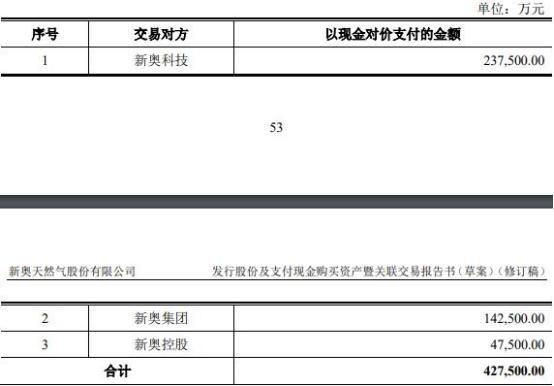 2024新奥资料免费精准175,探索未来，关于新奥资料免费精准获取的独特视角（附获取方式）