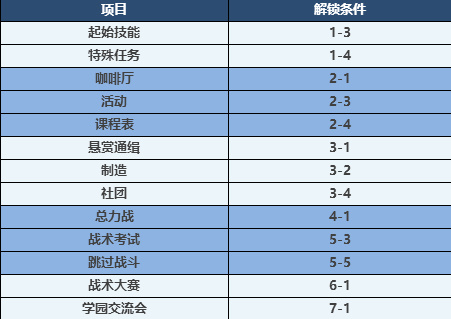 全年资料免费大全正版资料最新版,全年资料免费大全正版资料最新版，获取与使用指南