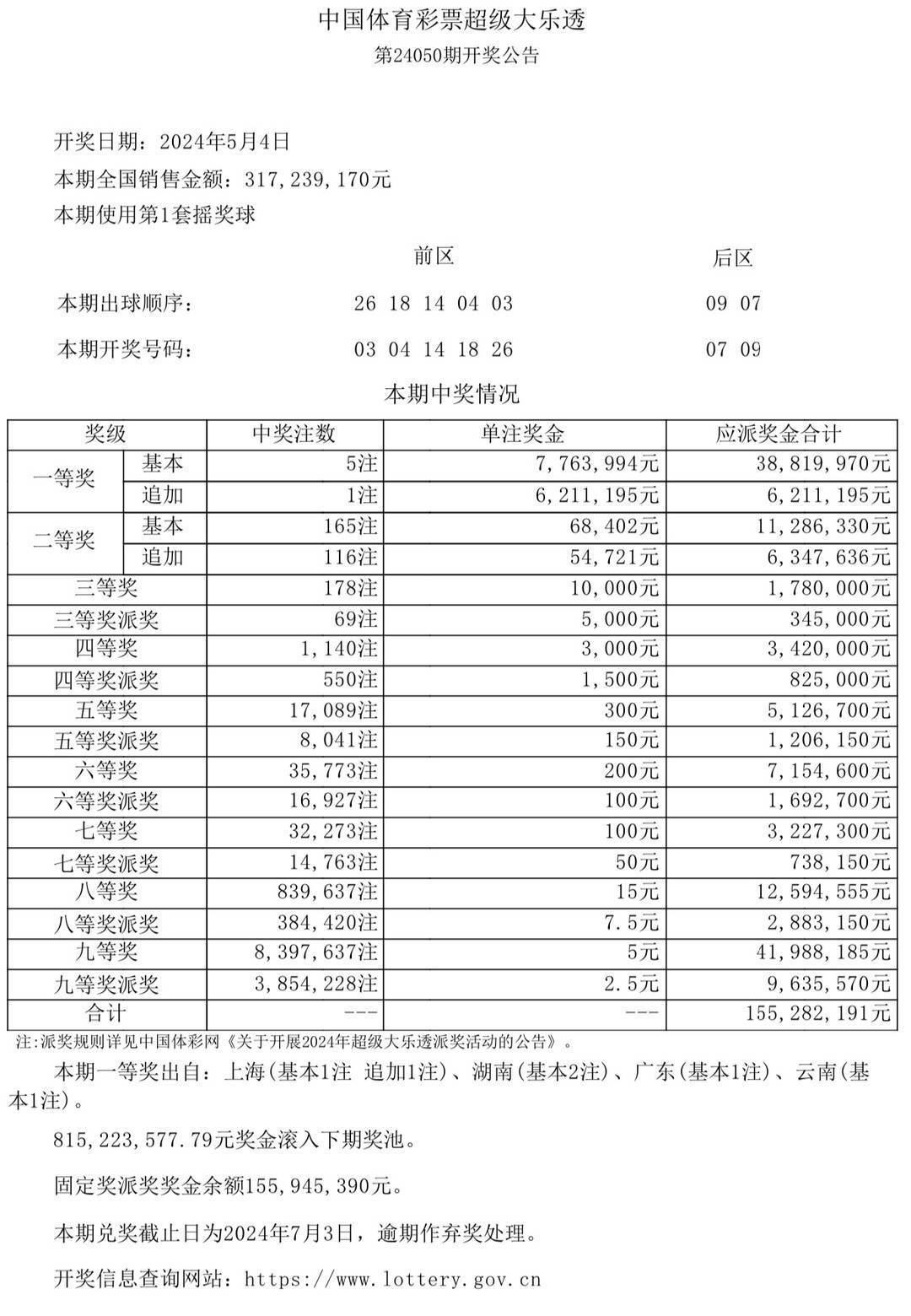 2025年1月15日 第4页