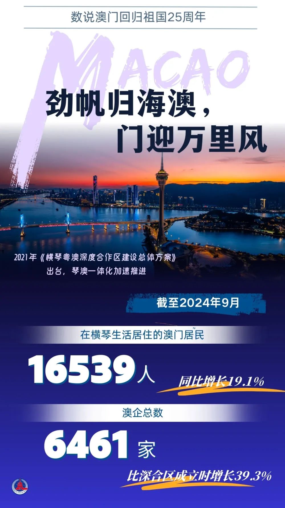 2024澳门挂牌正版挂牌今晚,探索澳门未来，2024澳门挂牌正版挂牌今晚的独特魅力与挑战