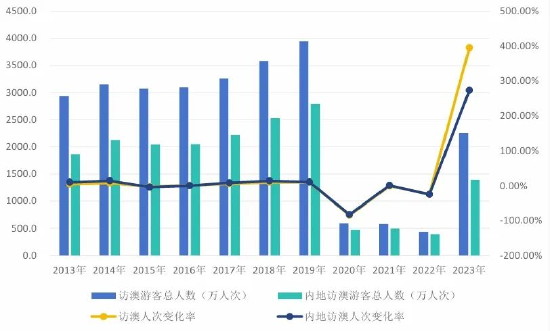 2025年1月17日 第3页