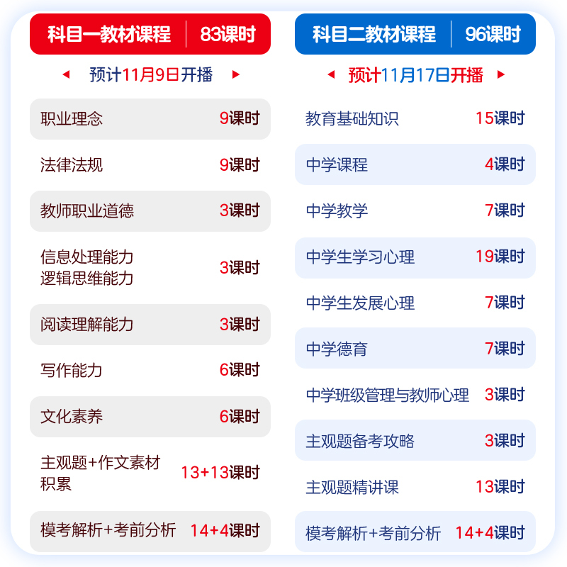 2025年正版资料免费大全功能介绍,探索未来知识宝库，2025正版资料免费大全功能详解