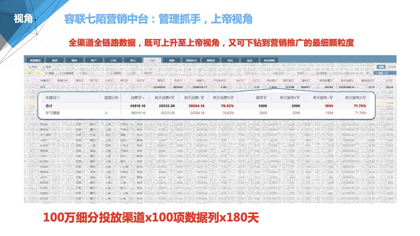 管家婆三期开一期精准是什么,管家婆三期开一期精准解析与探讨