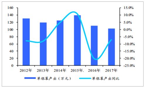 2025年1月22日 第42页