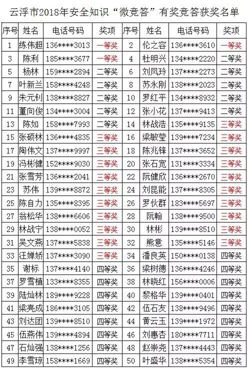 2025新奥历史开奖记录表一,揭秘2025新奥历史开奖记录表一，数据与趋势的深度解析