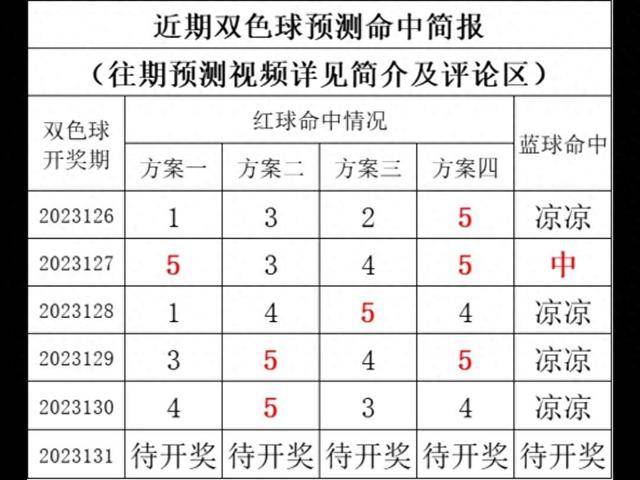 494949开奖历史记录最新开奖记录,揭秘494949开奖历史记录与最新开奖动态