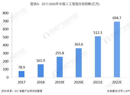 777788888新澳门开奖,探索新澳门开奖的奥秘，一场数字盛宴的启示