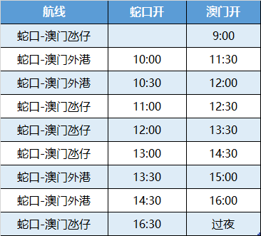 澳门开奖结果2025开奖记录今晚,澳门开奖结果2025年开奖记录今晚