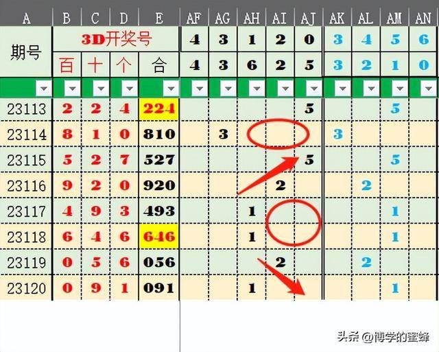 2025年一肖一码一中,探索未来彩票世界，2025年一肖一码一中