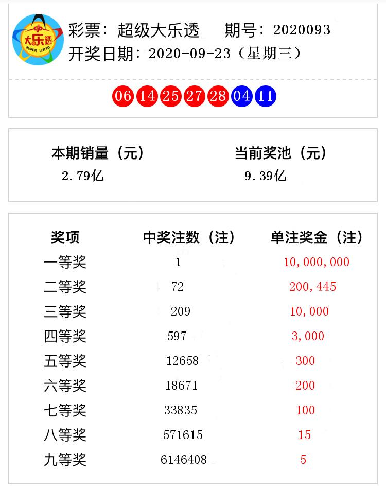 新澳好彩资料免费提供056期 10-13-26-33-39-45M：41,新澳好彩资料免费提供，探索第056期彩票的秘密（056期彩票解析）